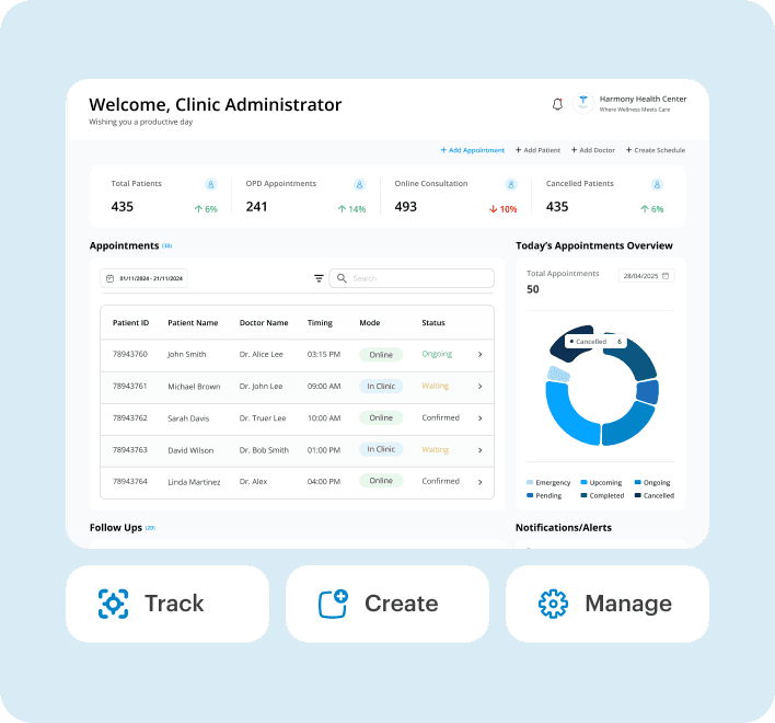 Clinic Dashboard