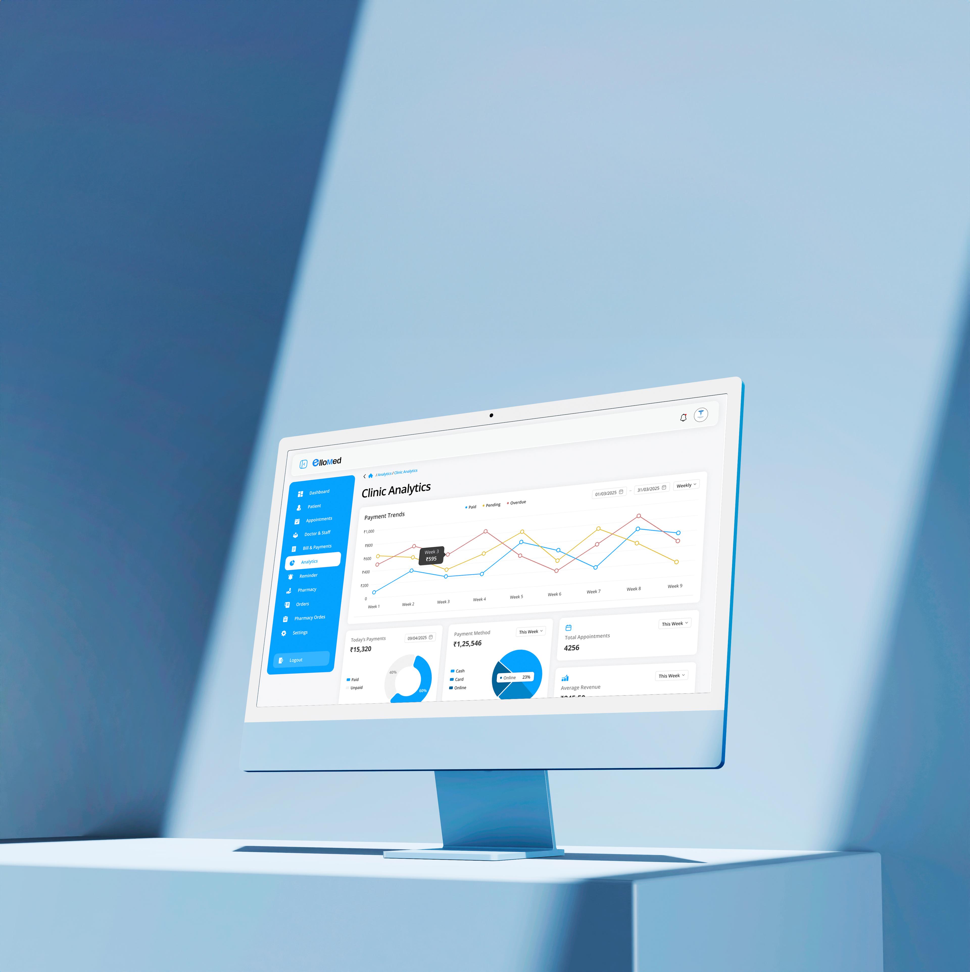 Analytics on monitor